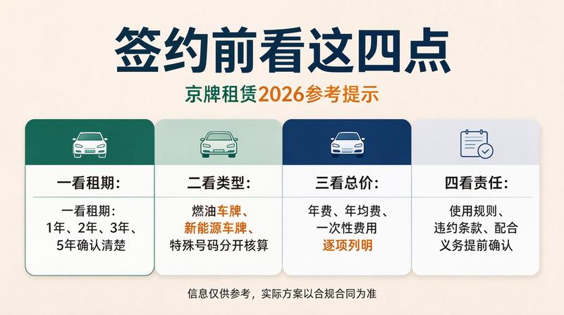 专业咨询现场